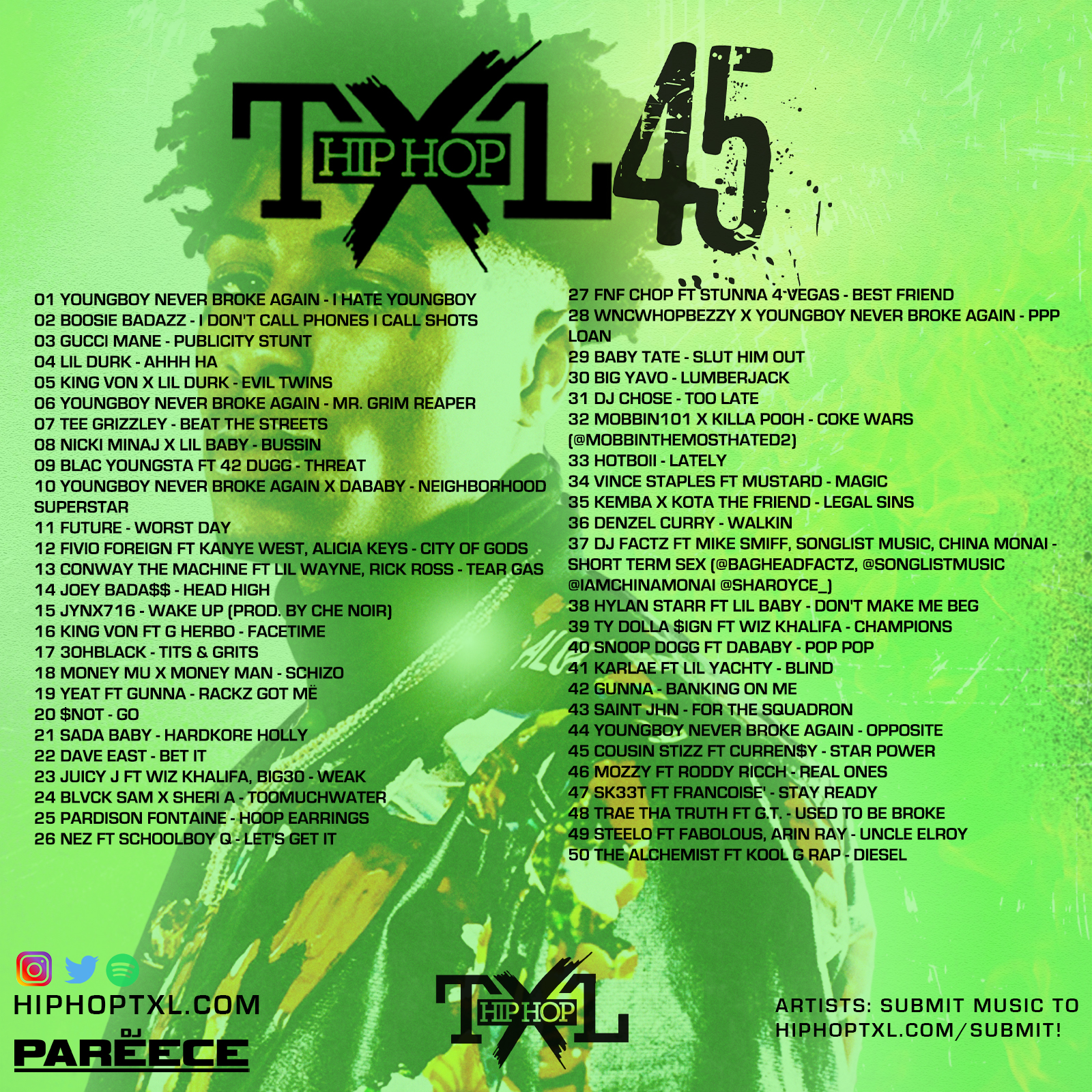 Mx45 Rapper TXL 45: YOUNGBOY VS. EVERYBODY – The Xclusive List